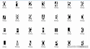 基于OCR模板匹配的手写英文字母数字识别matlab仿真