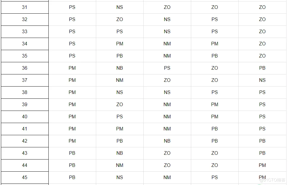 97444e63e4665703c8077f3235f8bf1e_watermark,size_14,text_QDUxQ1RP5Y2a5a6i,color_FFFFFF,t_100,g_se,x_10,y_10,shadow_20,type_ZmFuZ3poZW5naGVpdGk=.png 97444e63e4665703c8077f3235f8bf1e_watermark,size_14,text_QDUxQ1RP5Y2a5a6i,color_FFFFFF,t_100,g_se,x_10,y_10,shadow_20,type_ZmFuZ3poZW5naGVpdGk=.png