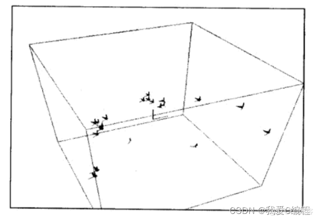 m基于flocking算法的无人机群空间避障飞行matlab仿真,对比二维场景和三维场景