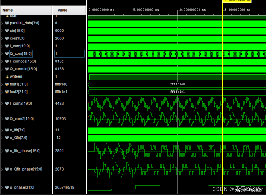 m基于FPGA的带相位偏差16QAM调制信号相位估计和补偿算法verilog实现
