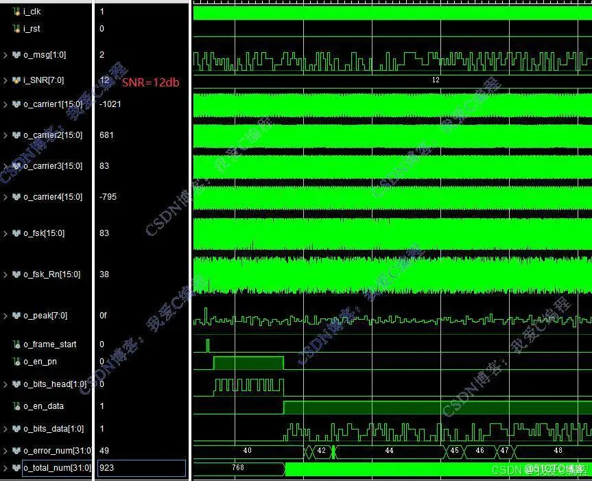 08b218889315eb17a0bc4bfd8be7cca0_watermark,size_14,text_QDUxQ1RP5Y2a5a6i,color_FFFFFF,t_100,g_se,x_10,y_10,shadow_20,type_ZmFuZ3poZW5naGVpdGk=.jpg