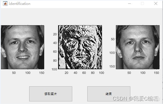 基于LBP人脸特征提取算法的人员身份信息验证matlab仿真