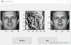 基于LBP人脸特征提取算法的人员身份信息验证matlab仿真