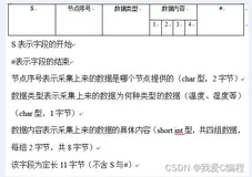 m基于自适应门限软切换的3G和Wifi垂直切换算法的matlab仿真