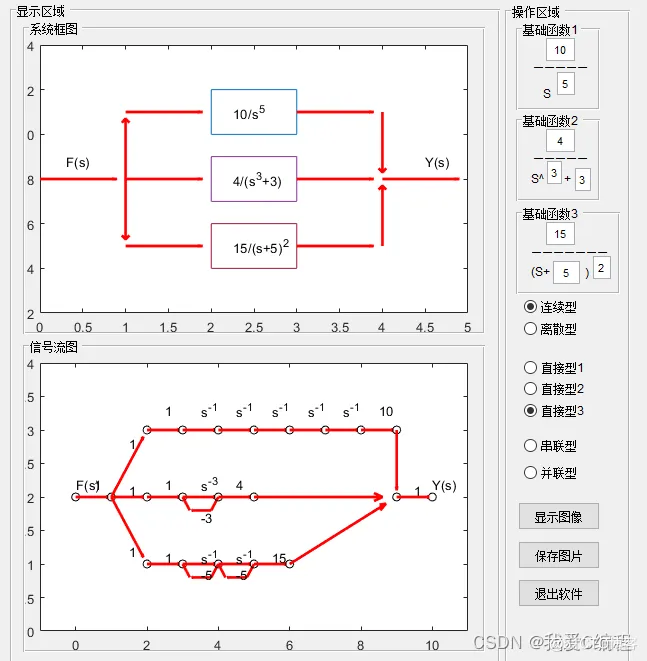 6b199598ffe6fafbbde559cd297cbdbd_watermark,size_14,text_QDUxQ1RP5Y2a5a6i,color_FFFFFF,t_100,g_se,x_10,y_10,shadow_20,type_ZmFuZ3poZW5naGVpdGk=.png