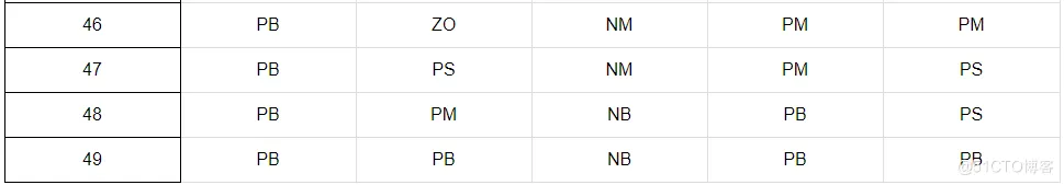 af7f5042997da55fb4450d9b8166dfac_watermark,size_14,text_QDUxQ1RP5Y2a5a6i,color_FFFFFF,t_100,g_se,x_10,y_10,shadow_20,type_ZmFuZ3poZW5naGVpdGk=.png af7f5042997da55fb4450d9b8166dfac_watermark,size_14,text_QDUxQ1RP5Y2a5a6i,color_FFFFFF,t_100,g_se,x_10,y_10,shadow_20,type_ZmFuZ3poZW5naGVpdGk=.png