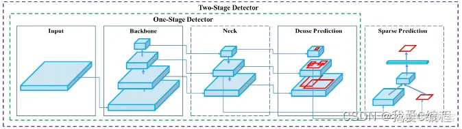 4d4726d7f0ce069311ec9e29de9c2dcc_watermark,size_14,text_QDUxQ1RP5Y2a5a6i,color_FFFFFF,t_100,g_se,x_10,y_10,shadow_20,type_ZmFuZ3poZW5naGVpdGk=.png 4d4726d7f0ce069311ec9e29de9c2dcc_watermark,size_14,text_QDUxQ1RP5Y2a5a6i,color_FFFFFF,t_100,g_se,x_10,y_10,shadow_20,type_ZmFuZ3poZW5naGVpdGk=.png