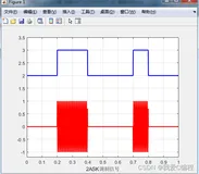 m无线通信的调制解调过程的matlab仿真,包括ASK,FSK,PSK