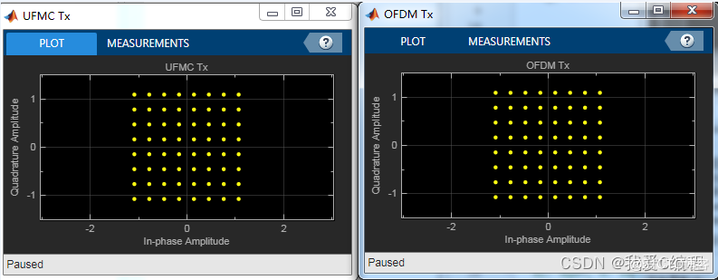 通过matlab对比UFMC和OFDM的频谱,星座图