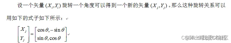 m基于FPGA的cordic算法实现,输出sin和cos波形