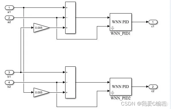 e2eeb2ee93dcbe73cce565bd214c1ccf_watermark,size_14,text_QDUxQ1RP5Y2a5a6i,color_FFFFFF,t_100,g_se,x_10,y_10,shadow_20,type_ZmFuZ3poZW5naGVpdGk=.png e2eeb2ee93dcbe73cce565bd214c1ccf_watermark,size_14,text_QDUxQ1RP5Y2a5a6i,color_FFFFFF,t_100,g_se,x_10,y_10,shadow_20,type_ZmFuZ3poZW5naGVpdGk=.png