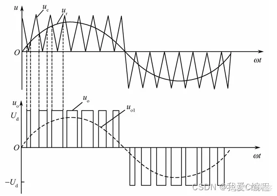 df459a8c1838590e69562b1c8276f6c0_watermark,size_14,text_QDUxQ1RP5Y2a5a6i,color_FFFFFF,t_100,g_se,x_10,y_10,shadow_20,type_ZmFuZ3poZW5naGVpdGk=.png df459a8c1838590e69562b1c8276f6c0_watermark,size_14,text_QDUxQ1RP5Y2a5a6i,color_FFFFFF,t_100,g_se,x_10,y_10,shadow_20,type_ZmFuZ3poZW5naGVpdGk=.png