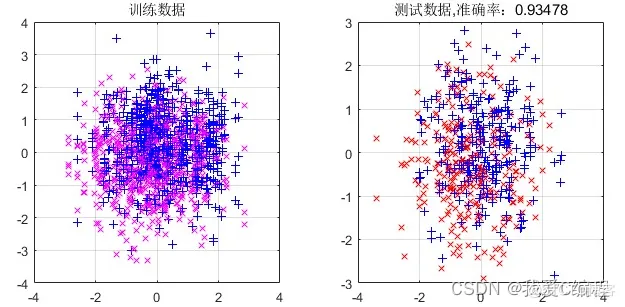 f7c25ebd0b407c4096a6d9c7a3592e6e_watermark,size_14,text_QDUxQ1RP5Y2a5a6i,color_FFFFFF,t_100,g_se,x_10,y_10,shadow_20,type_ZmFuZ3poZW5naGVpdGk=.png f7c25ebd0b407c4096a6d9c7a3592e6e_watermark,size_14,text_QDUxQ1RP5Y2a5a6i,color_FFFFFF,t_100,g_se,x_10,y_10,shadow_20,type_ZmFuZ3poZW5naGVpdGk=.png