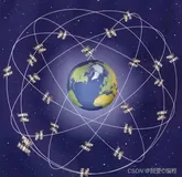 m基于matlab的GPS卫星信号捕获和数据解析仿真