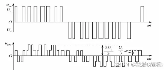 a92fbdef2d74ffc2802c16820ec333f8_watermark,size_14,text_QDUxQ1RP5Y2a5a6i,color_FFFFFF,t_100,g_se,x_10,y_10,shadow_20,type_ZmFuZ3poZW5naGVpdGk=.png a92fbdef2d74ffc2802c16820ec333f8_watermark,size_14,text_QDUxQ1RP5Y2a5a6i,color_FFFFFF,t_100,g_se,x_10,y_10,shadow_20,type_ZmFuZ3poZW5naGVpdGk=.png