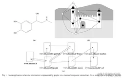 m基于GNN图神经网络的目标匹配分析matlab仿真