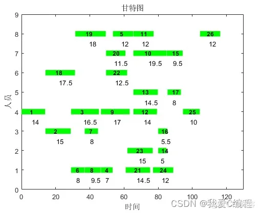 c146fb400b7ad60acede714f5a58a75a_watermark,size_14,text_QDUxQ1RP5Y2a5a6i,color_FFFFFF,t_100,g_se,x_10,y_10,shadow_20,type_ZmFuZ3poZW5naGVpdGk=.png c146fb400b7ad60acede714f5a58a75a_watermark,size_14,text_QDUxQ1RP5Y2a5a6i,color_FFFFFF,t_100,g_se,x_10,y_10,shadow_20,type_ZmFuZ3poZW5naGVpdGk=.png