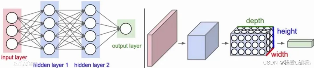 e5e1e3786653add863a8f2b5544235f3_watermark,size_14,text_QDUxQ1RP5Y2a5a6i,color_FFFFFF,t_100,g_se,x_10,y_10,shadow_20,type_ZmFuZ3poZW5naGVpdGk=.png e5e1e3786653add863a8f2b5544235f3_watermark,size_14,text_QDUxQ1RP5Y2a5a6i,color_FFFFFF,t_100,g_se,x_10,y_10,shadow_20,type_ZmFuZ3poZW5naGVpdGk=.png