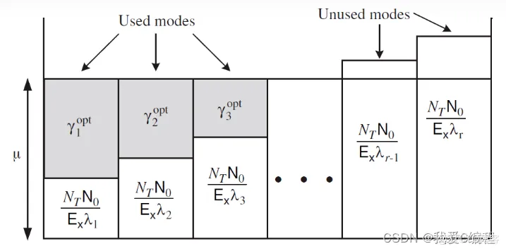 05c24aa8e1cbd5d547b7c4950ca96664_watermark,size_14,text_QDUxQ1RP5Y2a5a6i,color_FFFFFF,t_100,g_se,x_10,y_10,shadow_20,type_ZmFuZ3poZW5naGVpdGk=.png 05c24aa8e1cbd5d547b7c4950ca96664_watermark,size_14,text_QDUxQ1RP5Y2a5a6i,color_FFFFFF,t_100,g_se,x_10,y_10,shadow_20,type_ZmFuZ3poZW5naGVpdGk=.png