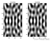 二维图像的原子匹配追踪投影算法的图像重建matlab仿真