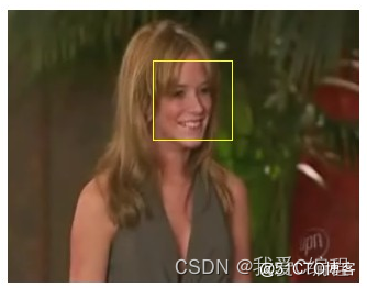 基于肤色空间建模+连通域处理的人脸检测算法的MATLAB仿真