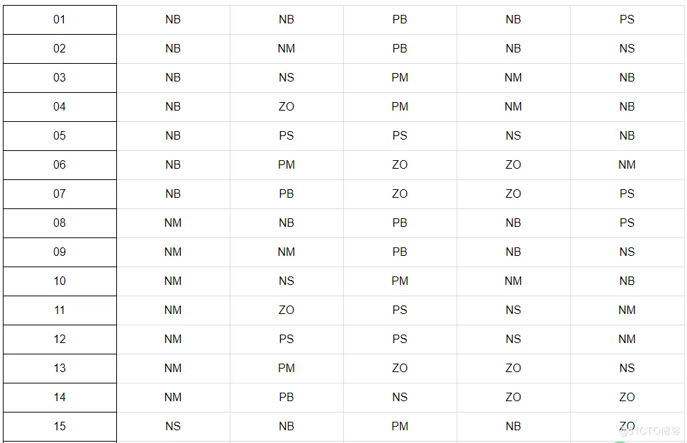 d9e646a1e5578c77cc04318cf79b1594_watermark,size_14,text_QDUxQ1RP5Y2a5a6i,color_FFFFFF,t_100,g_se,x_10,y_10,shadow_20,type_ZmFuZ3poZW5naGVpdGk=.png d9e646a1e5578c77cc04318cf79b1594_watermark,size_14,text_QDUxQ1RP5Y2a5a6i,color_FFFFFF,t_100,g_se,x_10,y_10,shadow_20,type_ZmFuZ3poZW5naGVpdGk=.png