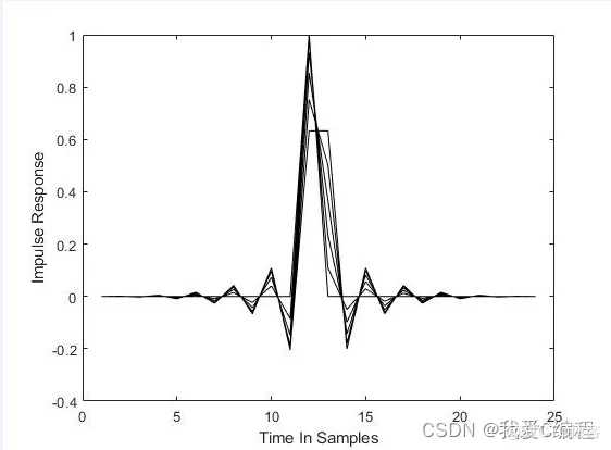 846fed0d9b812a9494733e2ae9a37a06_watermark,size_14,text_QDUxQ1RP5Y2a5a6i,color_FFFFFF,t_100,g_se,x_10,y_10,shadow_20,type_ZmFuZ3poZW5naGVpdGk=.png 846fed0d9b812a9494733e2ae9a37a06_watermark,size_14,text_QDUxQ1RP5Y2a5a6i,color_FFFFFF,t_100,g_se,x_10,y_10,shadow_20,type_ZmFuZ3poZW5naGVpdGk=.png