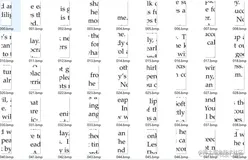 基于临近图片相似性分析的图片碎片拼接算法matlab仿真