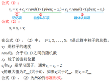 基于MATLAB的pso粒子群算法优化——计算样本再拟合函数最大值