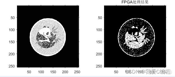 基于FPGA的图像sobel边缘提取算法实现,包含testbench和matlab验证程序