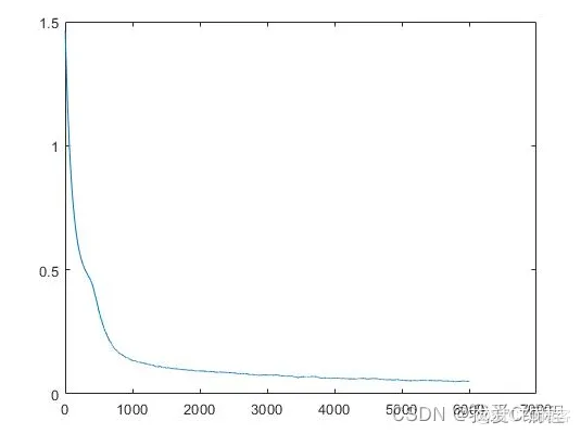 f6cbf93330ca666dd0ce43e87010c3c5_watermark,size_14,text_QDUxQ1RP5Y2a5a6i,color_FFFFFF,t_100,g_se,x_10,y_10,shadow_20,type_ZmFuZ3poZW5naGVpdGk=.png f6cbf93330ca666dd0ce43e87010c3c5_watermark,size_14,text_QDUxQ1RP5Y2a5a6i,color_FFFFFF,t_100,g_se,x_10,y_10,shadow_20,type_ZmFuZ3poZW5naGVpdGk=.png