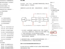 mq实现分布式事务