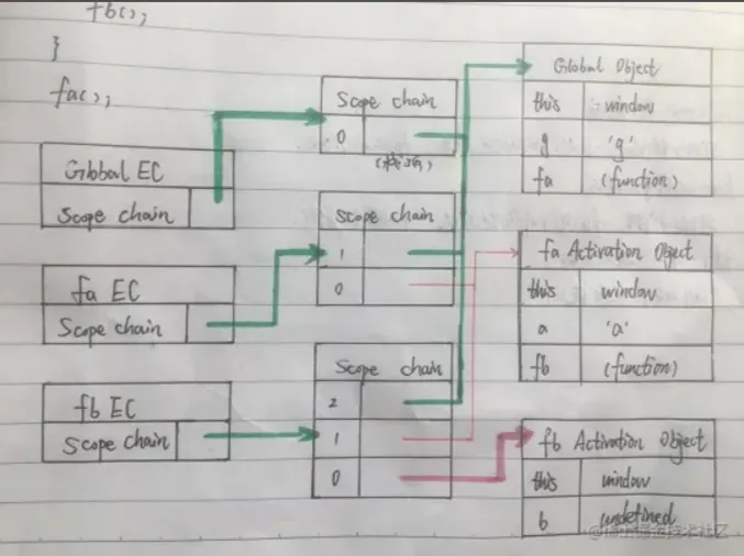 1688210819959.png 1688210819959.png