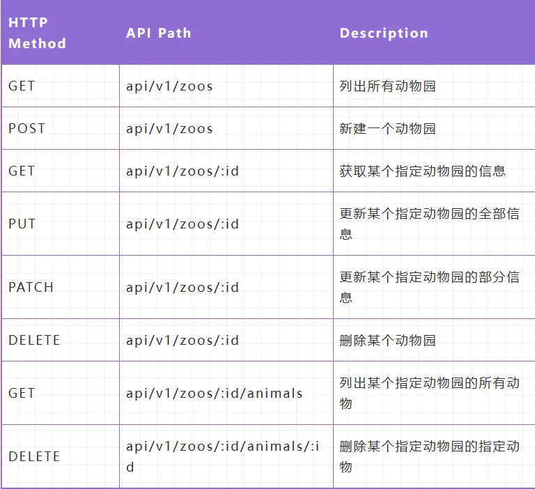 微信截图_20230702172611.png