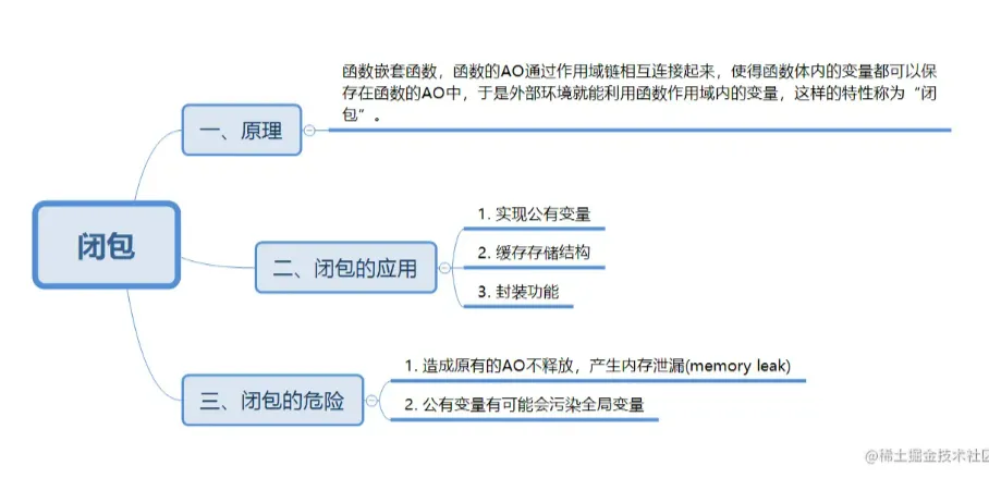 1688210936998.png 1688210936998.png