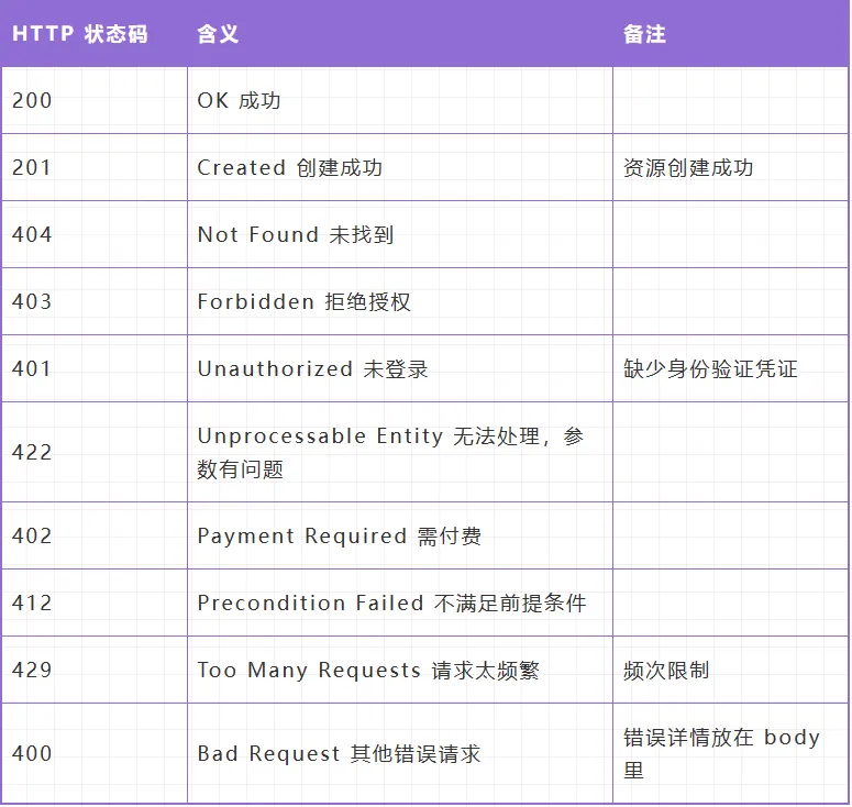 微信截图_20230702173211.png