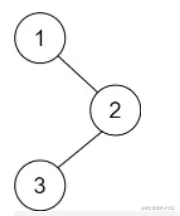 ☆打卡算法☆LeetCode 145. 二叉树的后序遍历 算法解析