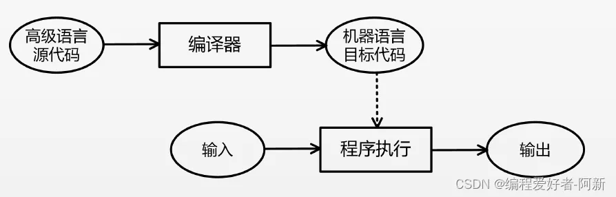 4244e5c2a51a4cf3af393dcd40ad5113.png