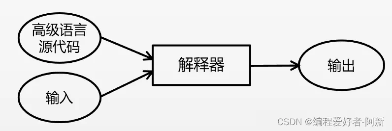 d83ebbeeff3e401f902ec6507b4a9a15.png