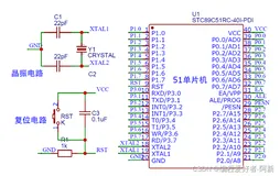 基于51单片机点阵汉字显示程序设计