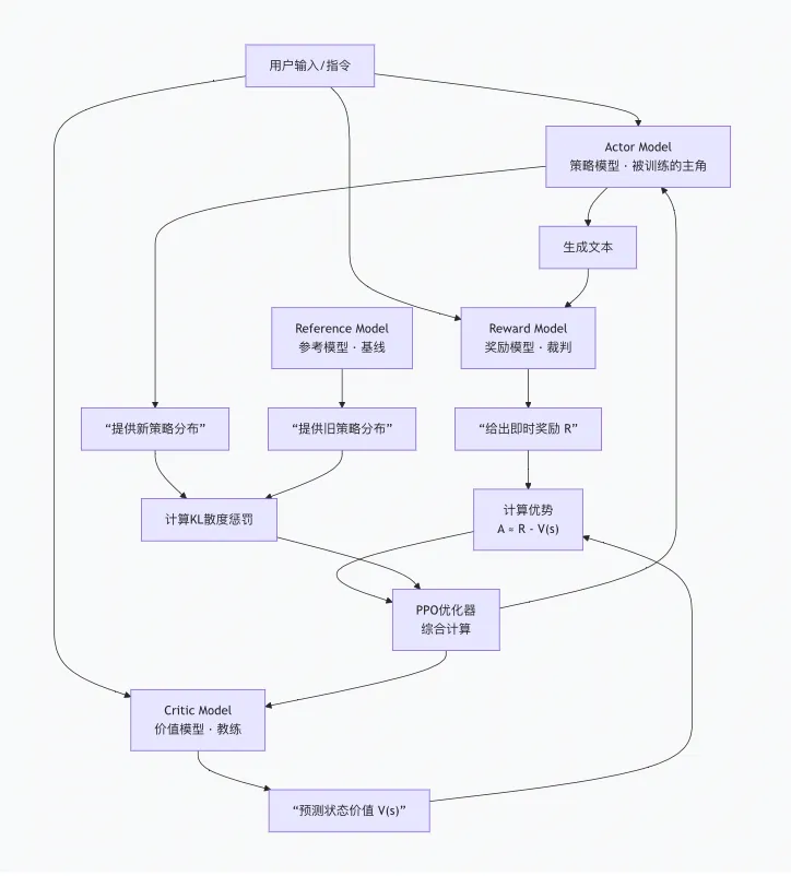 截屏2026-01-20 13.27.32.png