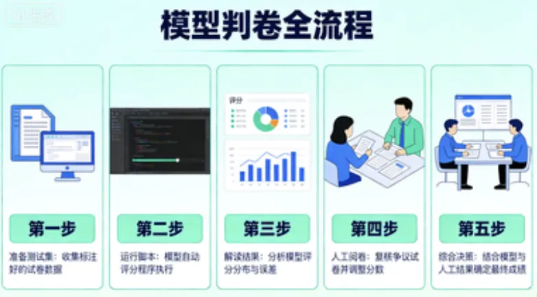 截屏2026-01-31 16.28.48.png