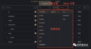 APIfox的数据模型
