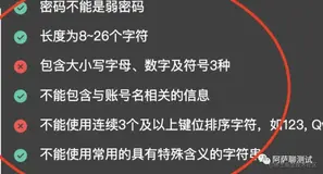 密码组件校验规则该如何测试?