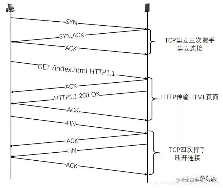 d4afa73404004cf19ed4ecace2ce1df2_tplv-k3u1fbpfcp-zoom-in-crop-mark_4536_0_0_0.jpg