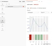 Postman 如何查看受监控的Collections 运行结果？