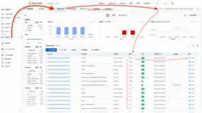 使用云监控2.0页面诊断问题根因-延迟分析指南