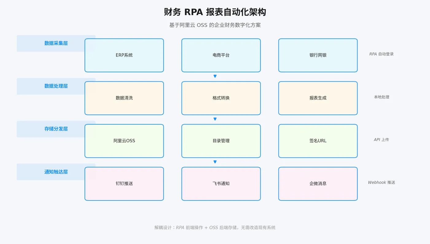 architecture_diagram (1).png