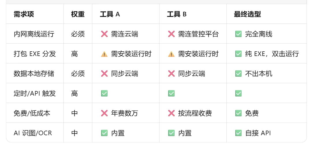03360cc8-3cff-4758-b3c8-6ab66a6893d6.png