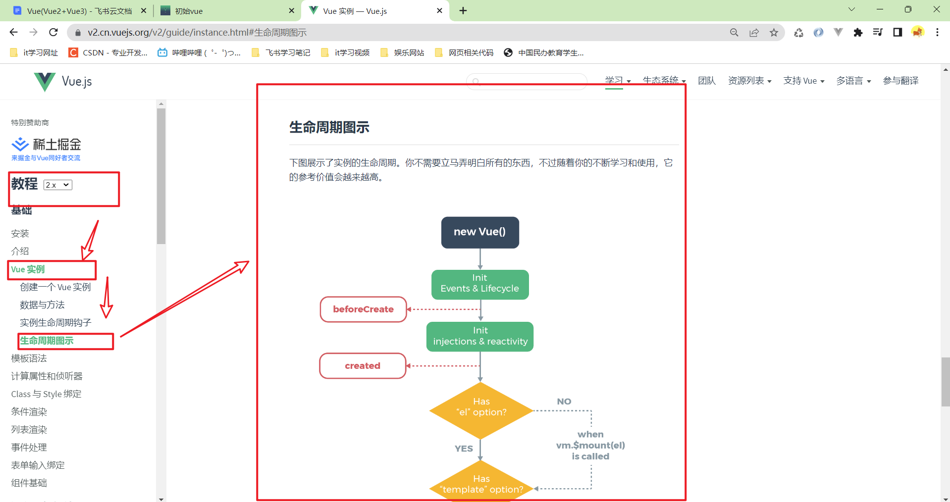 Vue(Vue2+Vue3)——22.生命周期、23.对组件的理解